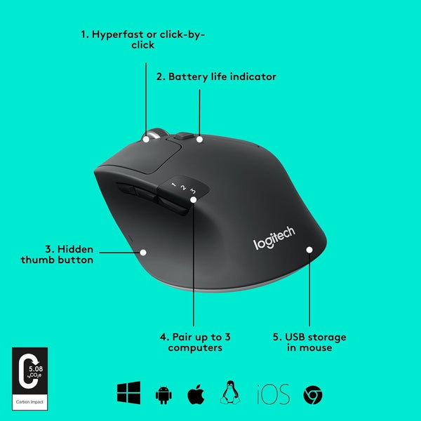 Logitech M720 Triathlon Wireless Bluetooth Mouse Black 910-006036 NIB