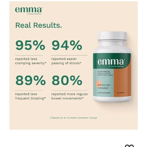 Emma by Enclave BioActives Gut Relief Capsules 60ct Digestive Support 27/28 X2