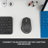 Logitech M720 Triathlon Wireless Bluetooth Mouse Black 910-006036 NIB