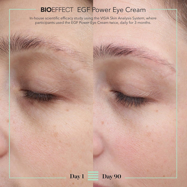 BIOEFFECT EGF Power Eye Cream 15ml 0.51 oz Sealed Anti-Aging Eye Treatment NIB
