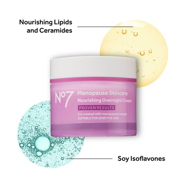 No7 Menopause Skincare Nourishing Overnight Cream 1.69oz NIB Anti Aging Hydrate
