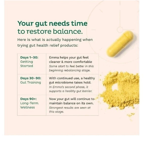 Emma by Enclave BioActives Gut Relief Capsules 60ct Digestive Support 27/28 X2
