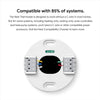 Google Nest GA013 Programmable Wi-Fi Thermostat Snow Sealed In Box