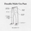 Roark Layover Utility Pants 36x32 Deep Navy Straight Fit Dura Stretch NWT $115